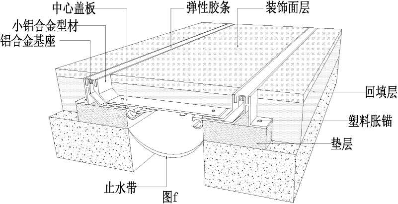 天津中新变形缝有限公司